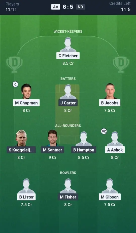 AA VS ND Grand League Team