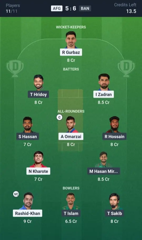 AFG VS BAN Dream11 Prediction Grand League Team 