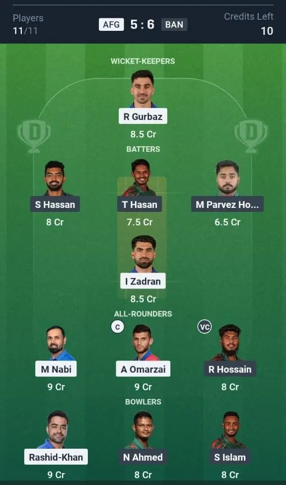 AFG VS BAN Dream11 Prediction Grand League Team