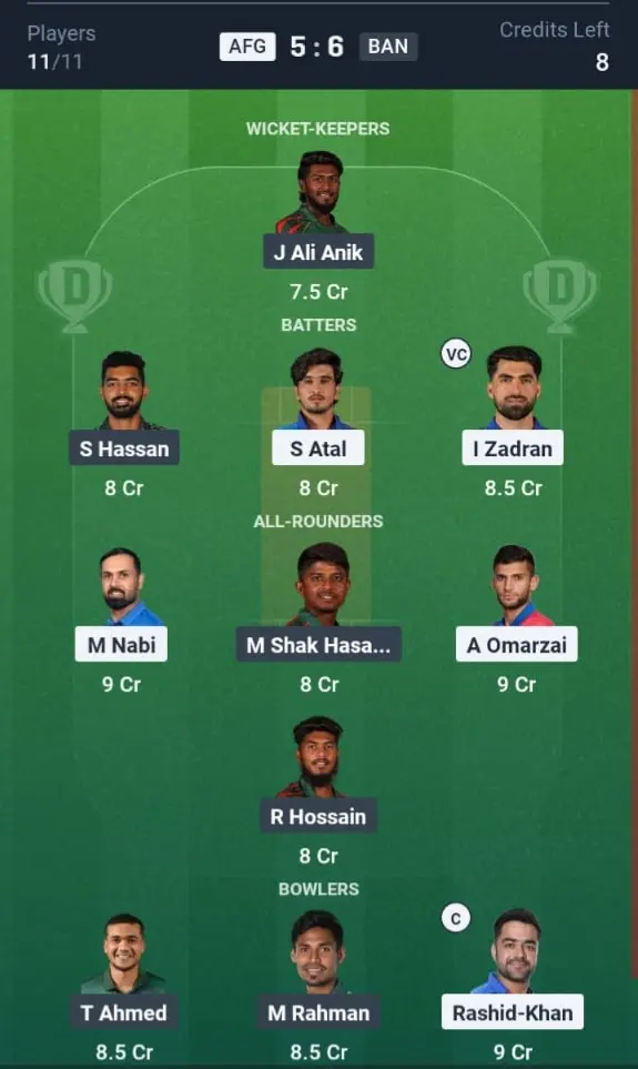 AFG VS BAN Grand League Team