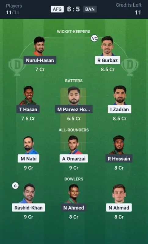 AFG vs BAN Dream11 Prediction Small League Team