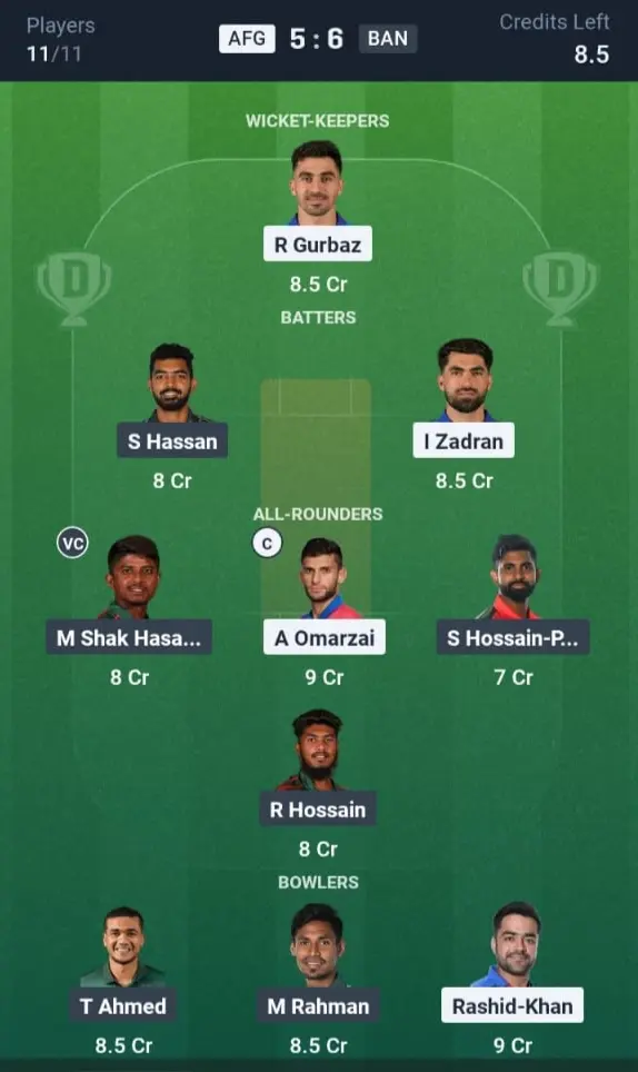 AFG vs BAN Dream11 Prediction Small League Team