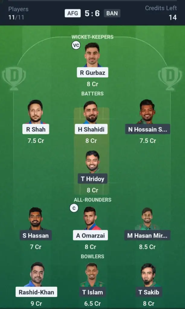 AFG vs BAN Grand League Team