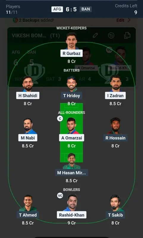 AFG vs BAN Small League Team