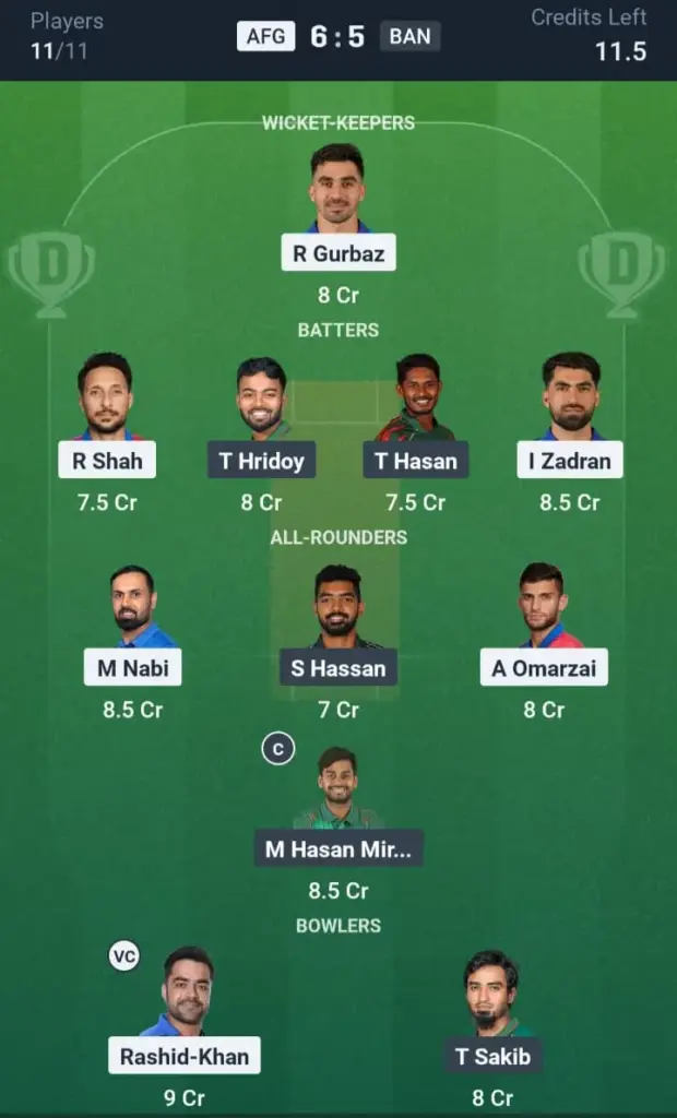 AFG vs BAN Small League Team