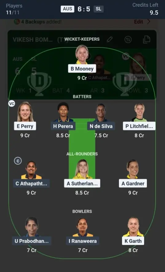 AU-W VS SL-W Grand League Team 