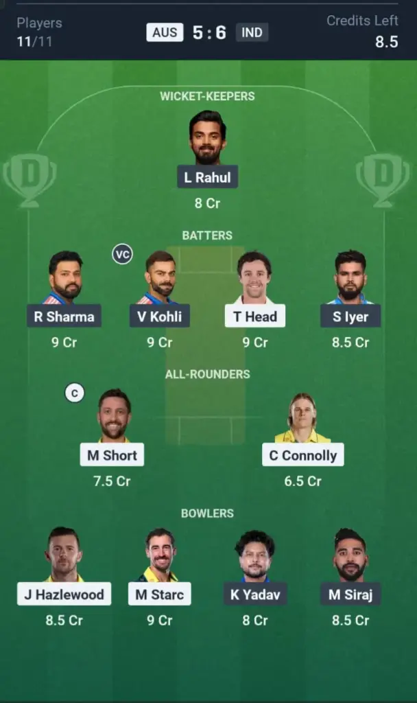 AUS VS IND Grand League Team