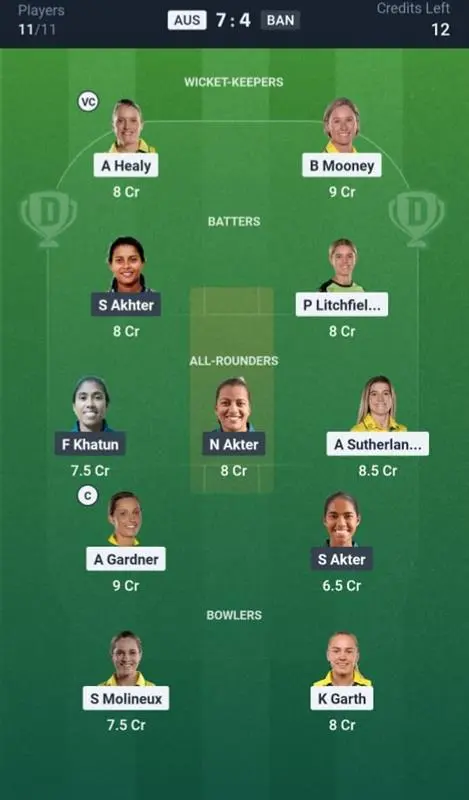 AUS-W VS BAN-W Small League Team