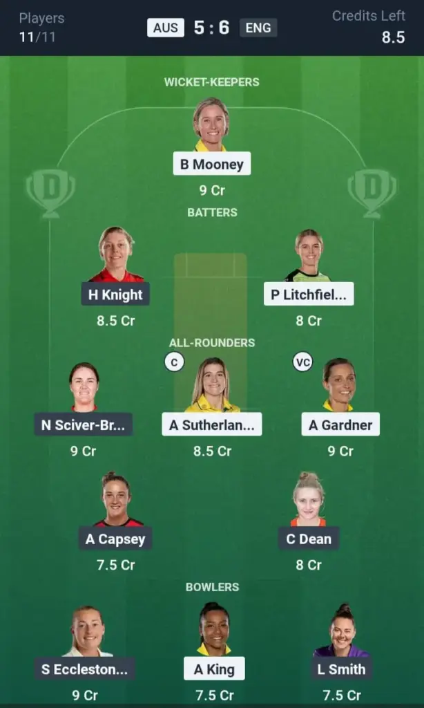 AUS-W VS ENG-W Dream11 Prediction Small League Team