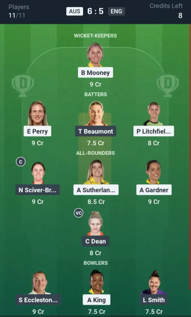AUS-W VS ENG-W Dream11 Prediction Small League Team