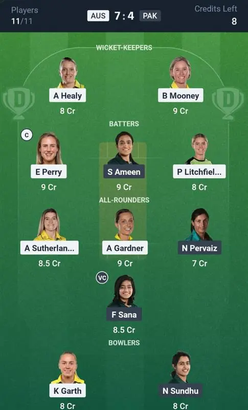 AUS-W VS PAK-W Grand League Team