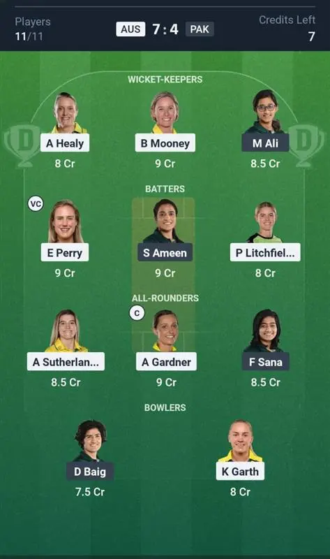 AUS-W VS PAK-W Small League Team