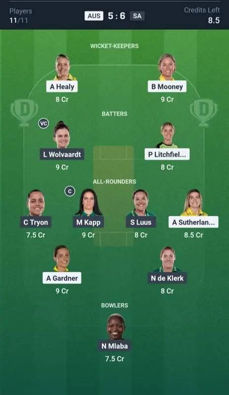AUS-W VS SA-W Small League Team