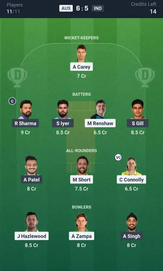 AUS vs IND Grand League Team 