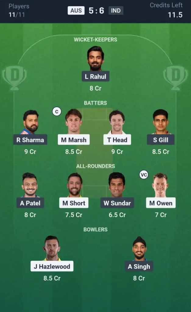 AUS vs IND Small League Team