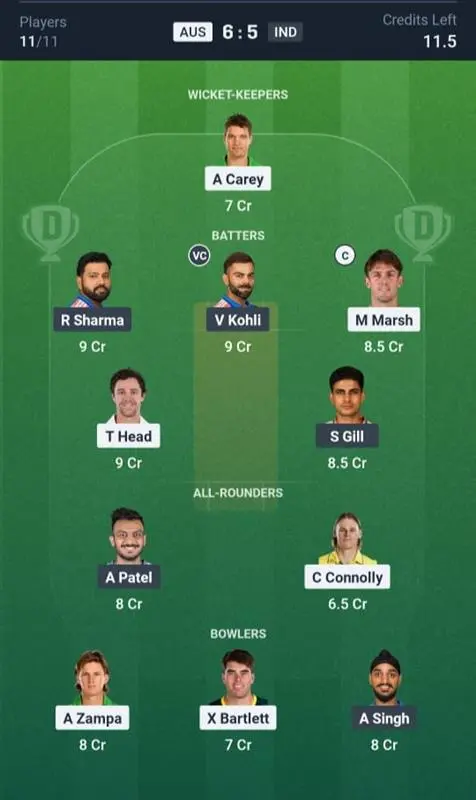 AUS vs IND Small League Team 