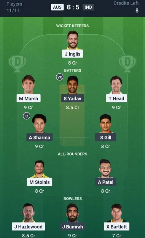 Прогноз AUS проти IND Dream11 сьогодні, 2-й матч T20I: фантастичні поради з крикету, варіанти капітана та віце-капітана, гра XI – Австралія проти Індії Серія T20I 2025