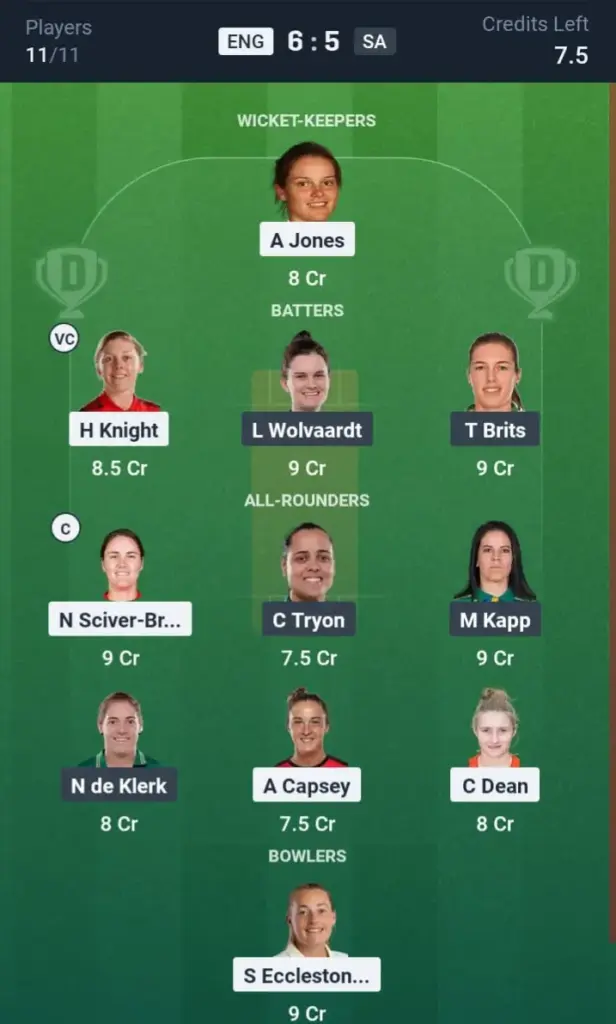 EN-W VS SA-W Dream11 Prediction Grand League Team