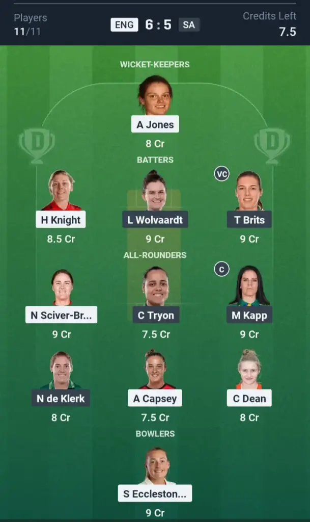 EN-W VS SA-W Dream11 Prediction Small League Team