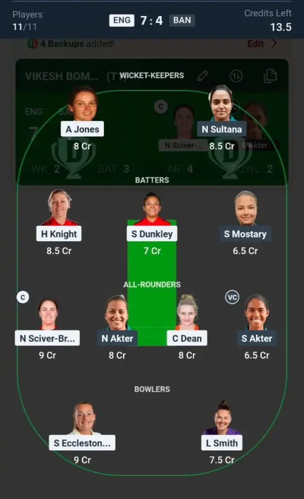 ENG-W VS BAN-W Grand League Team