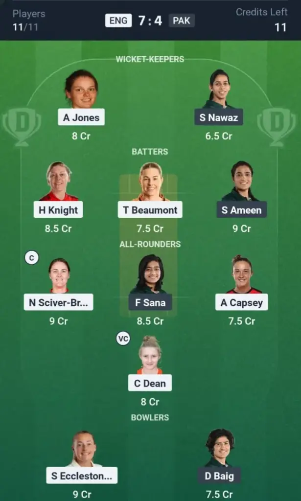 ENG-W VS PAK-W Grand League Team
