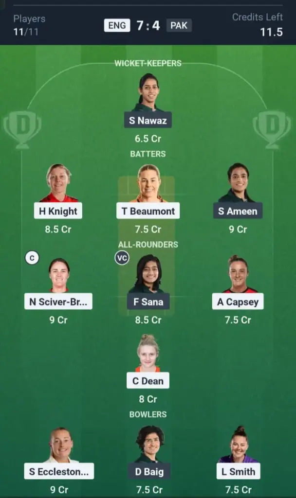 ENG-W VS PAK-W Small League Team