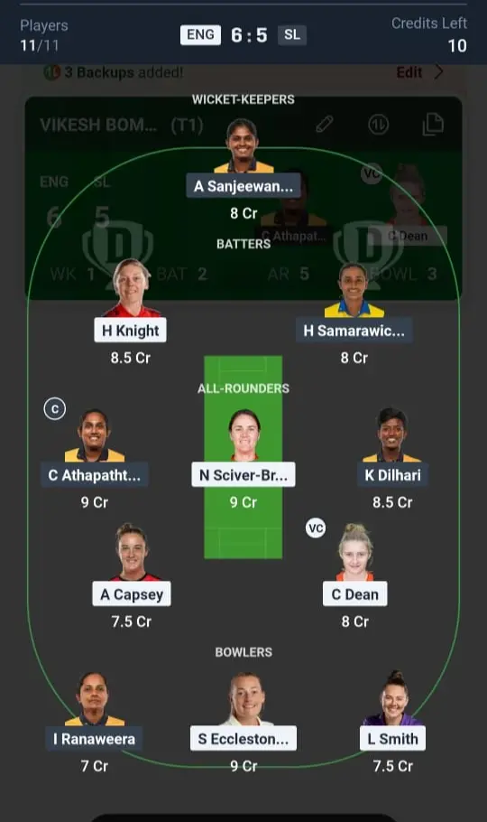 ENG-W VS SL-W Grand League Team