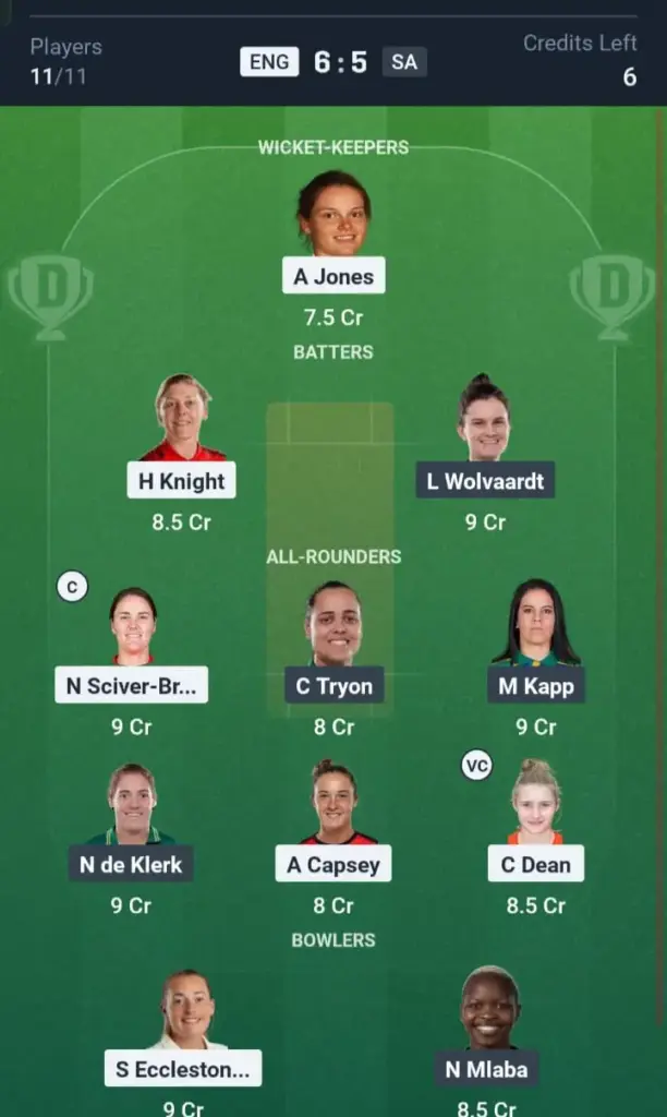 ENG-W VS SA-W Dream11 Prediction Grand League Team