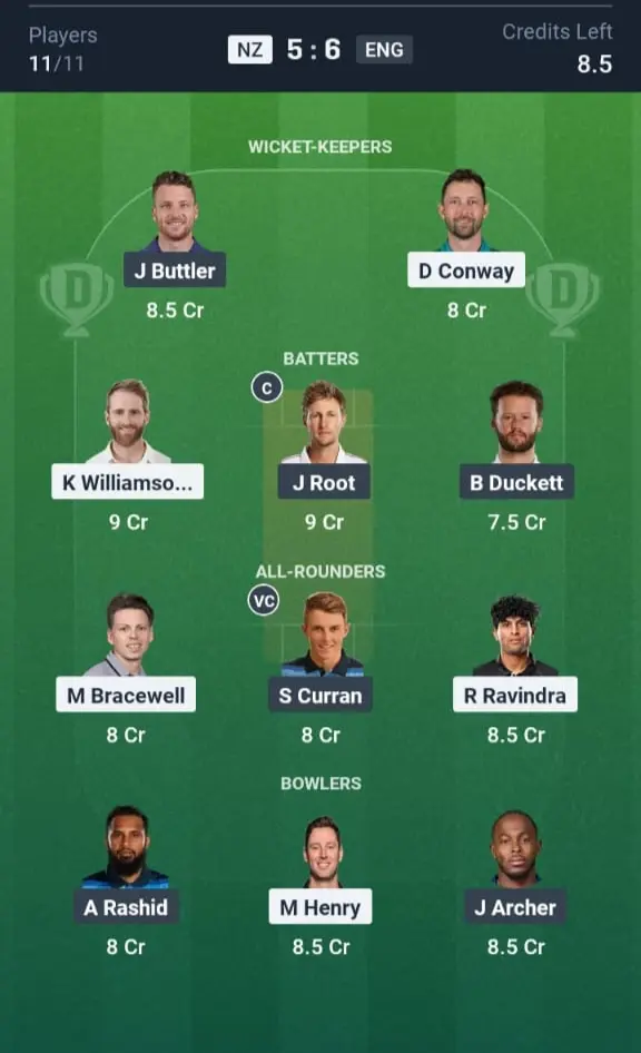 NZ vs ENG Dream11 Prediction Grand League Team