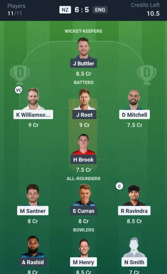 NZ vs ENG Dream11 Prediction Small League Team
