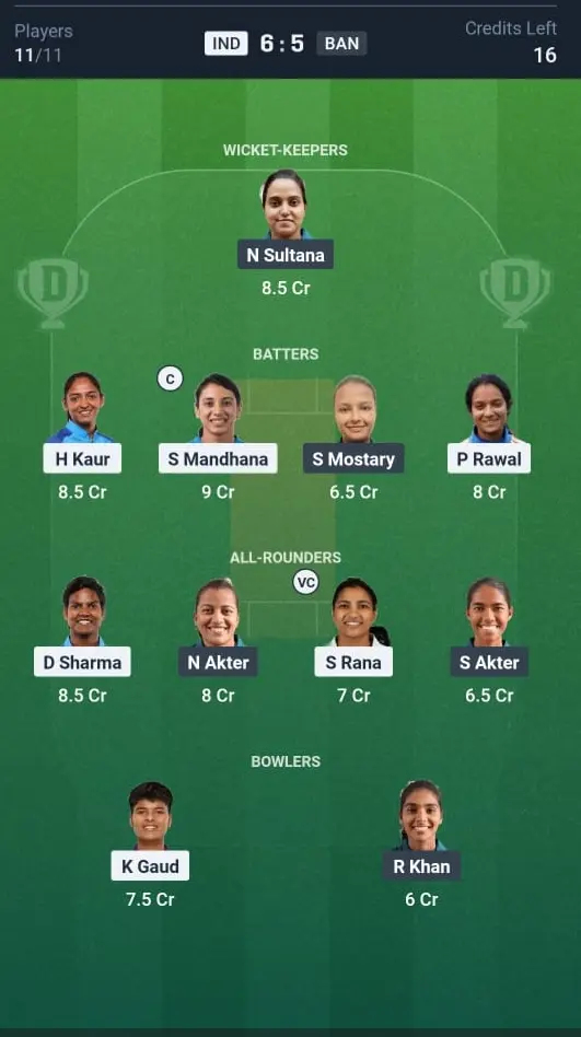 IND-W VS BAN-W ड्रीम11 बिग लीग भविष्यवाणी टीम