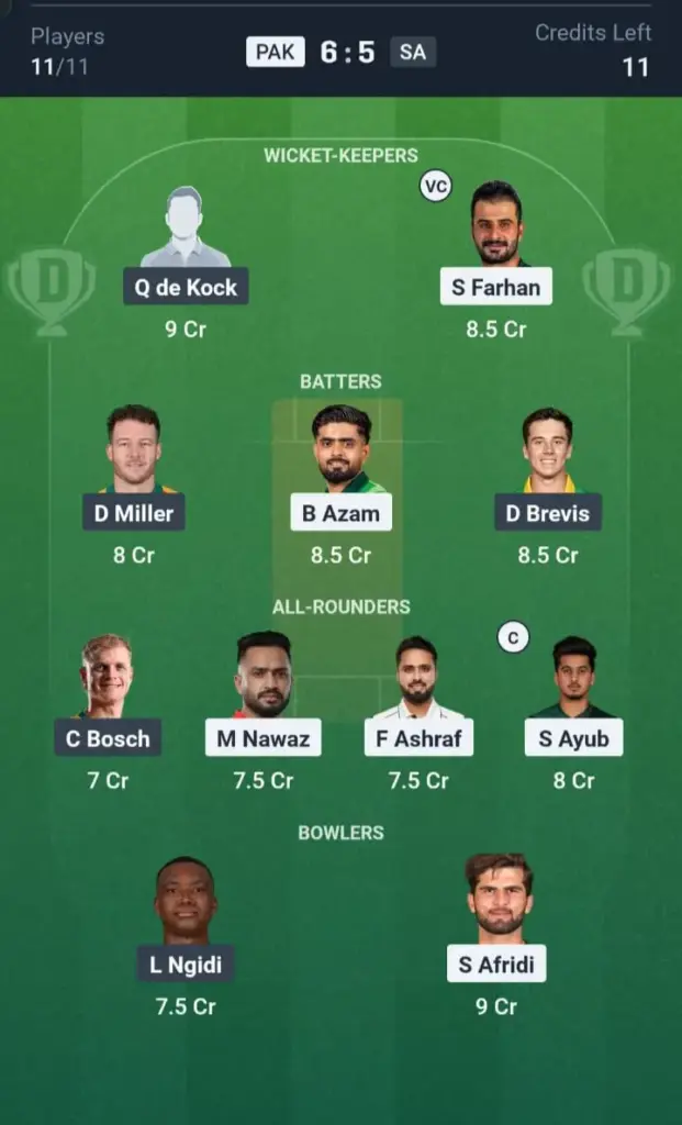 PAK VS SA Dream11 Prediction Grand League Team