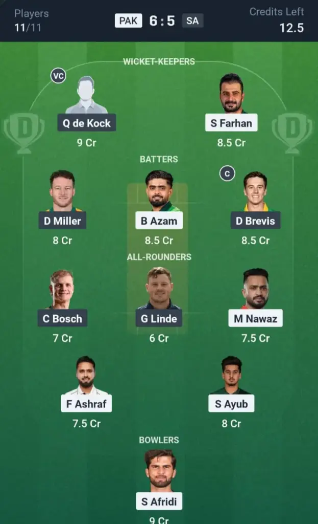 PAK vs SA Dream11 Prediction Small League Team