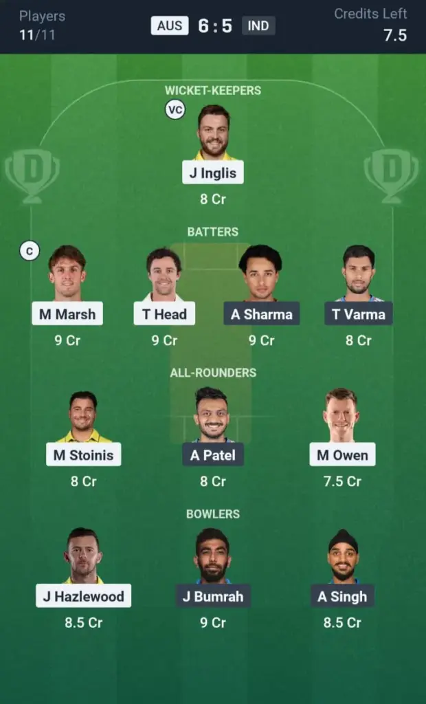 AUS VS IND Dream11 Prediction Grand League Team