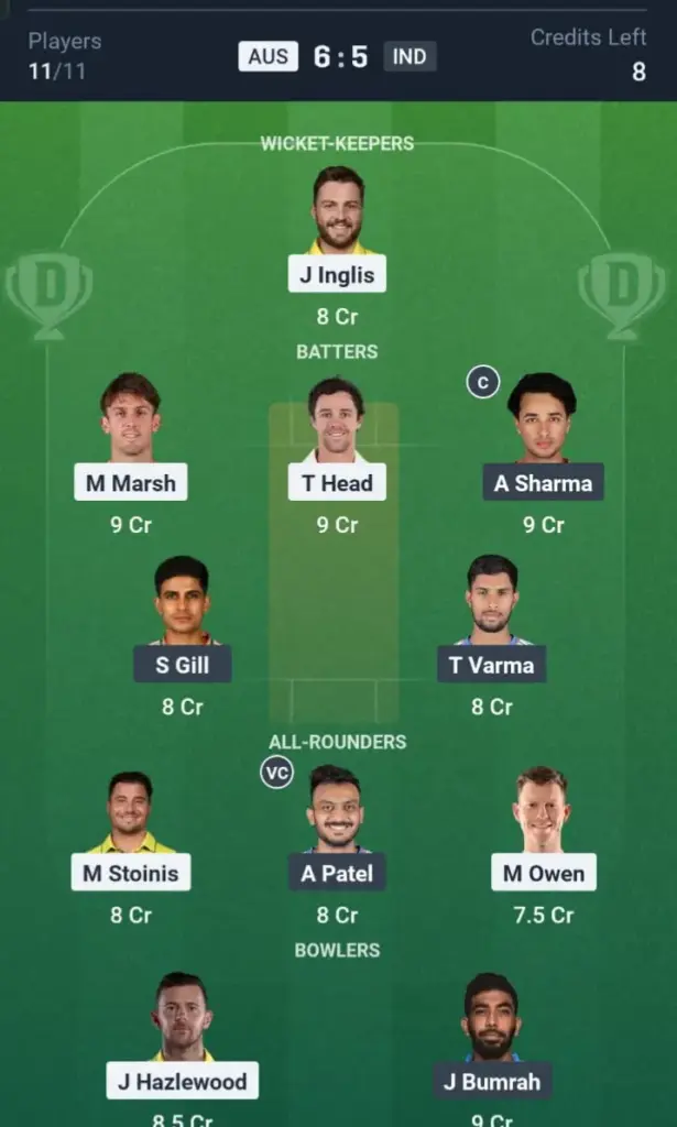AUS vs IND Dream11 Prediction Small League Team