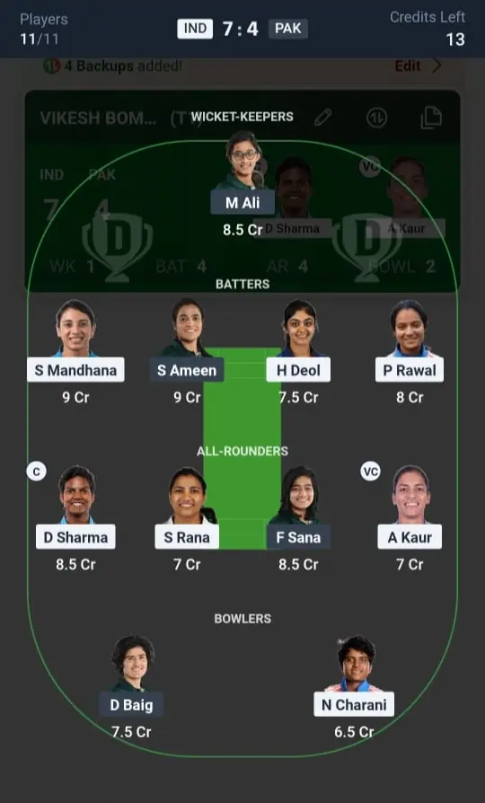 INDW VS PAKW Dream11 Prediction Grand League Team