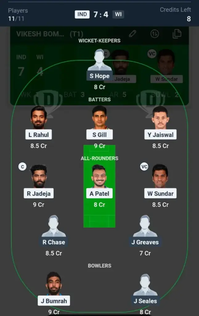 IND VS WI Grand League Team