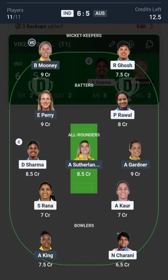 IND-W VS AUS-W Dream11 Prediction Grand League Team 