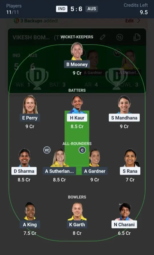 IND-W VS AUS-W Dream11 Prediction Small League Team 