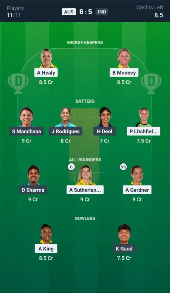 Команда Великої ліги IND-W проти AUS-W