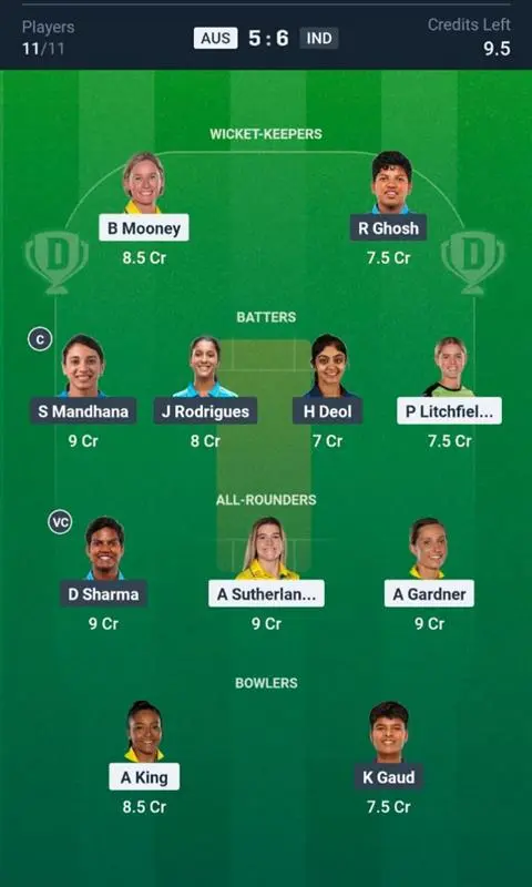 IND-W VS AUS-W Прогноз Dream11 на сьогоднішній 2-й півфінальний матч: фантастичні поради з крикету, вибір капітана та віце-капітана, гра XI – Чемпіонат світу з футболу серед жінок 2025