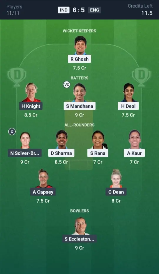 IND-W VS ENG-W Grand League Team