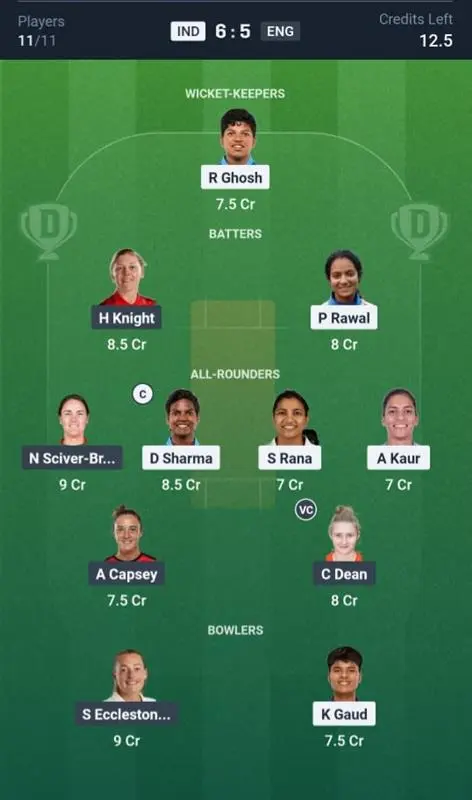 IND-W VS ENG-W Small League Team