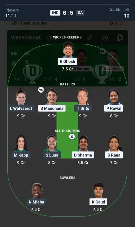 IND-W VS SA-W Grand League Team