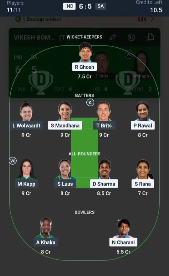IND-W VS SA-W Small League Team
