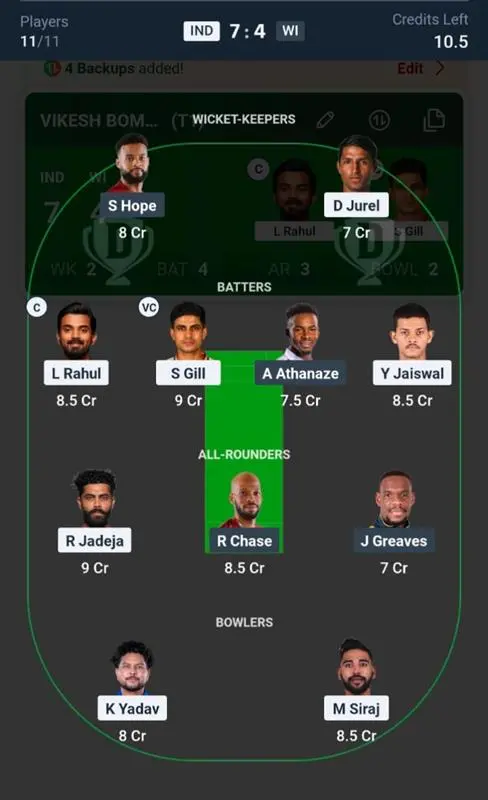 IND vs WI Small League Team