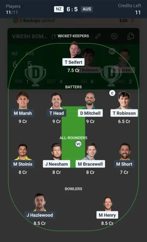 NZ VS AUS Grand League Team