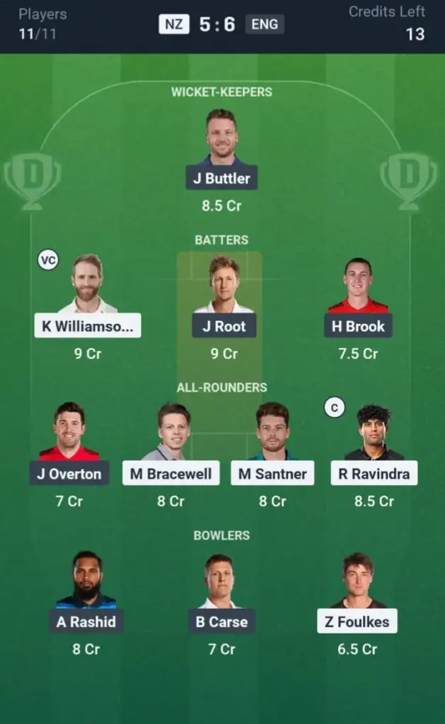 NZ VS ENG Grand League Team