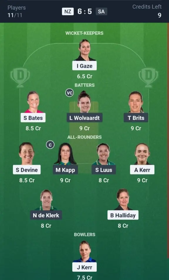 NZ-W VS SA-W Dream11 Prediction Grand League Team