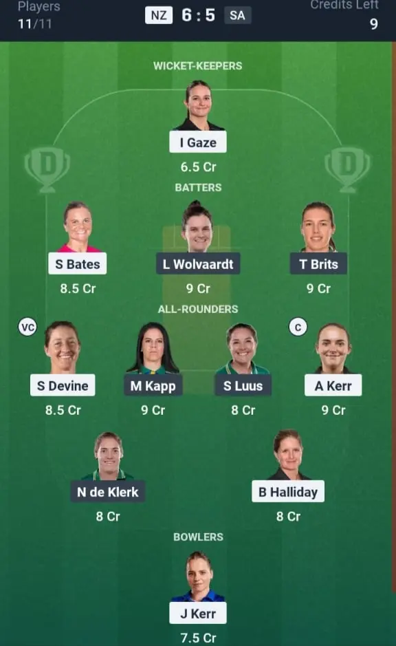 NZ-W VS SA-W Dream11 Prediction Small League Team